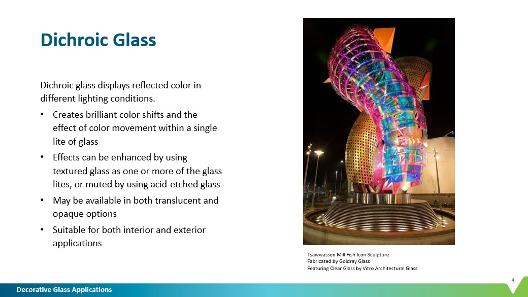 Decorative Glass Applications
